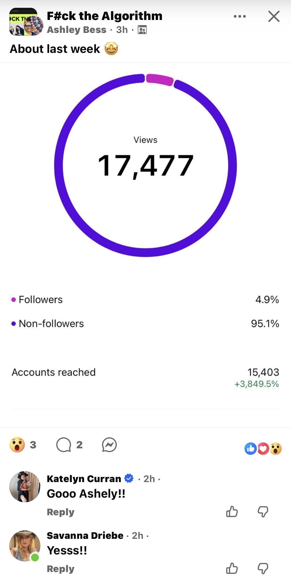 Ashley Bess community post: 15,403 accounts reached, +3,849.5% growth